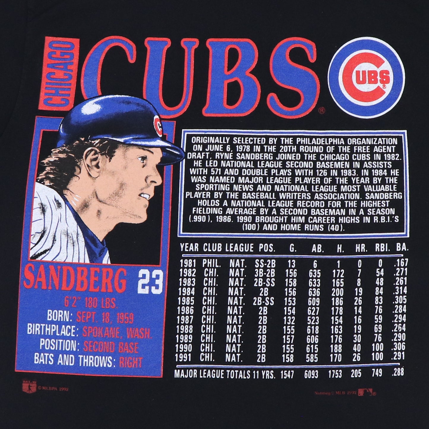 1992 Ryne Sandberg Chicago Cubs Shirt