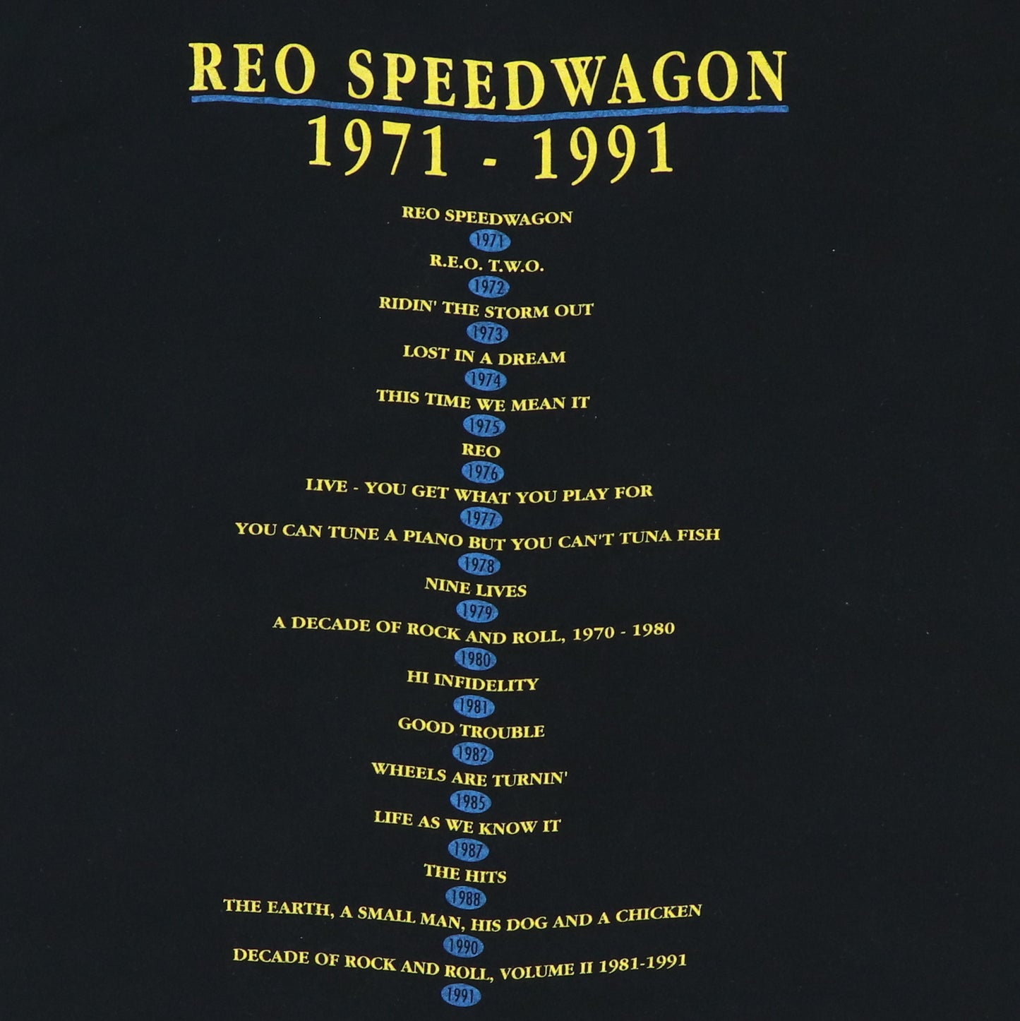 1991 REO Speedwagon Tour Shirt