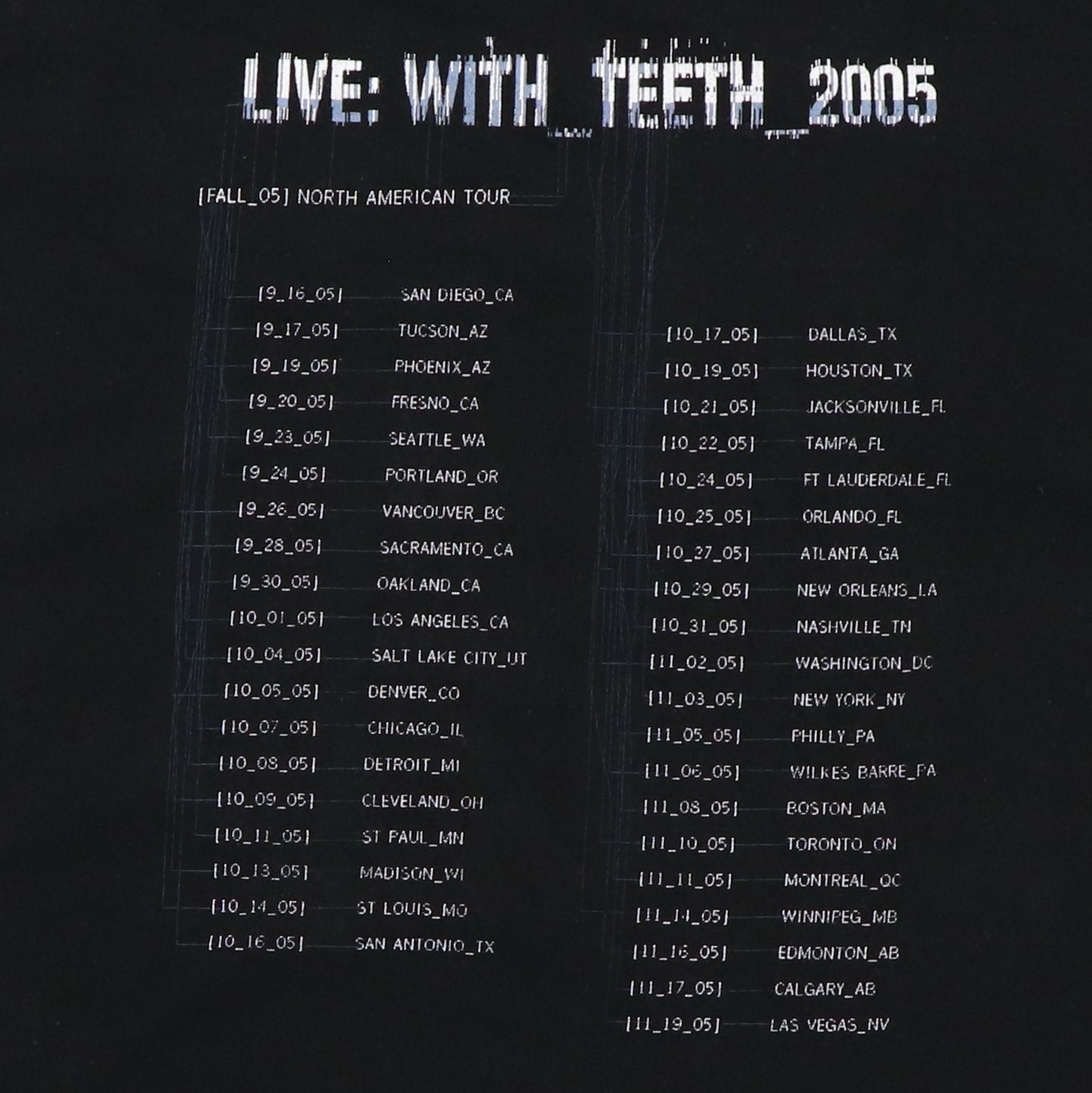 2005 Nine Inch Nails Live With Teeth Shirt