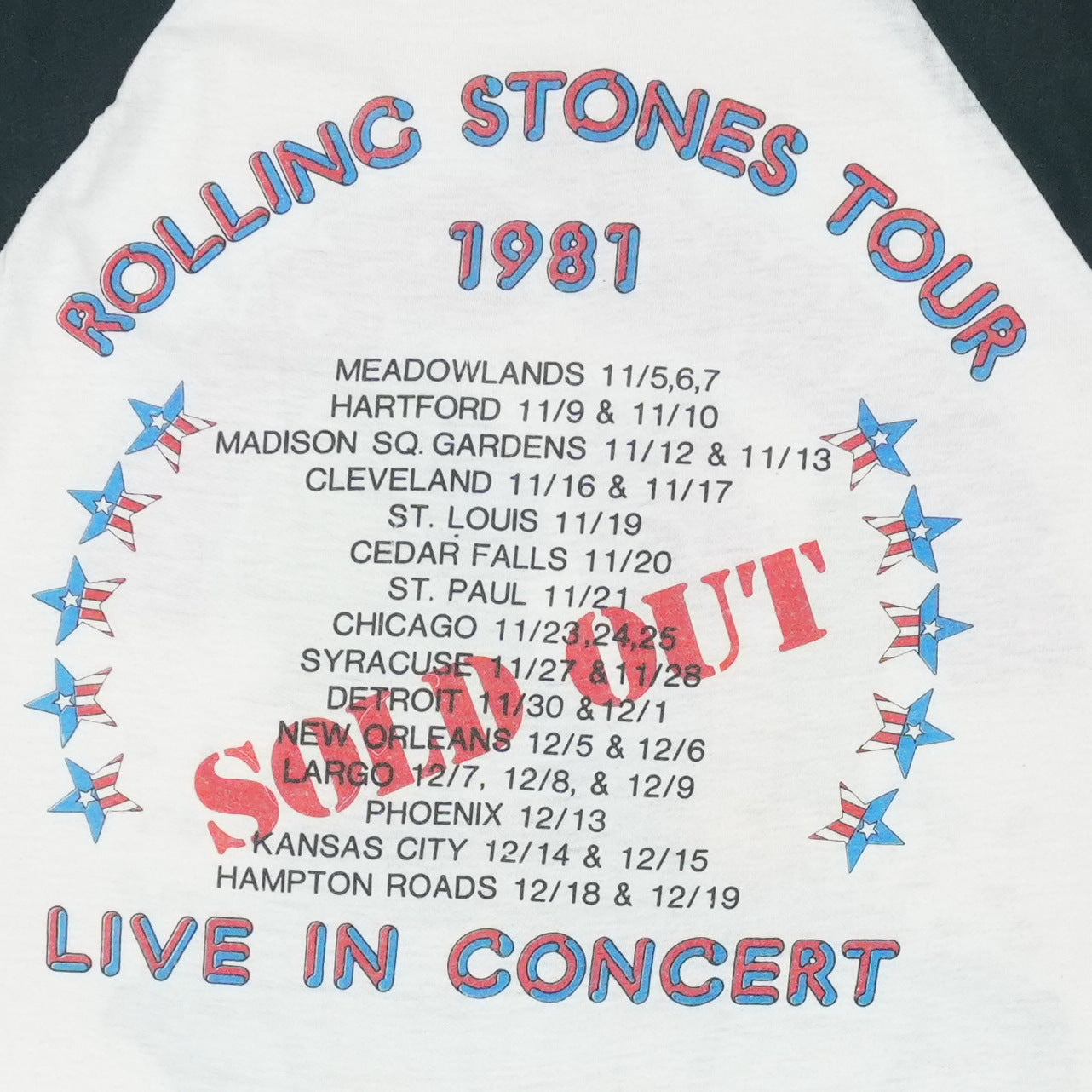 1981 Rolling Stones Tour Jersey Shirt Detail