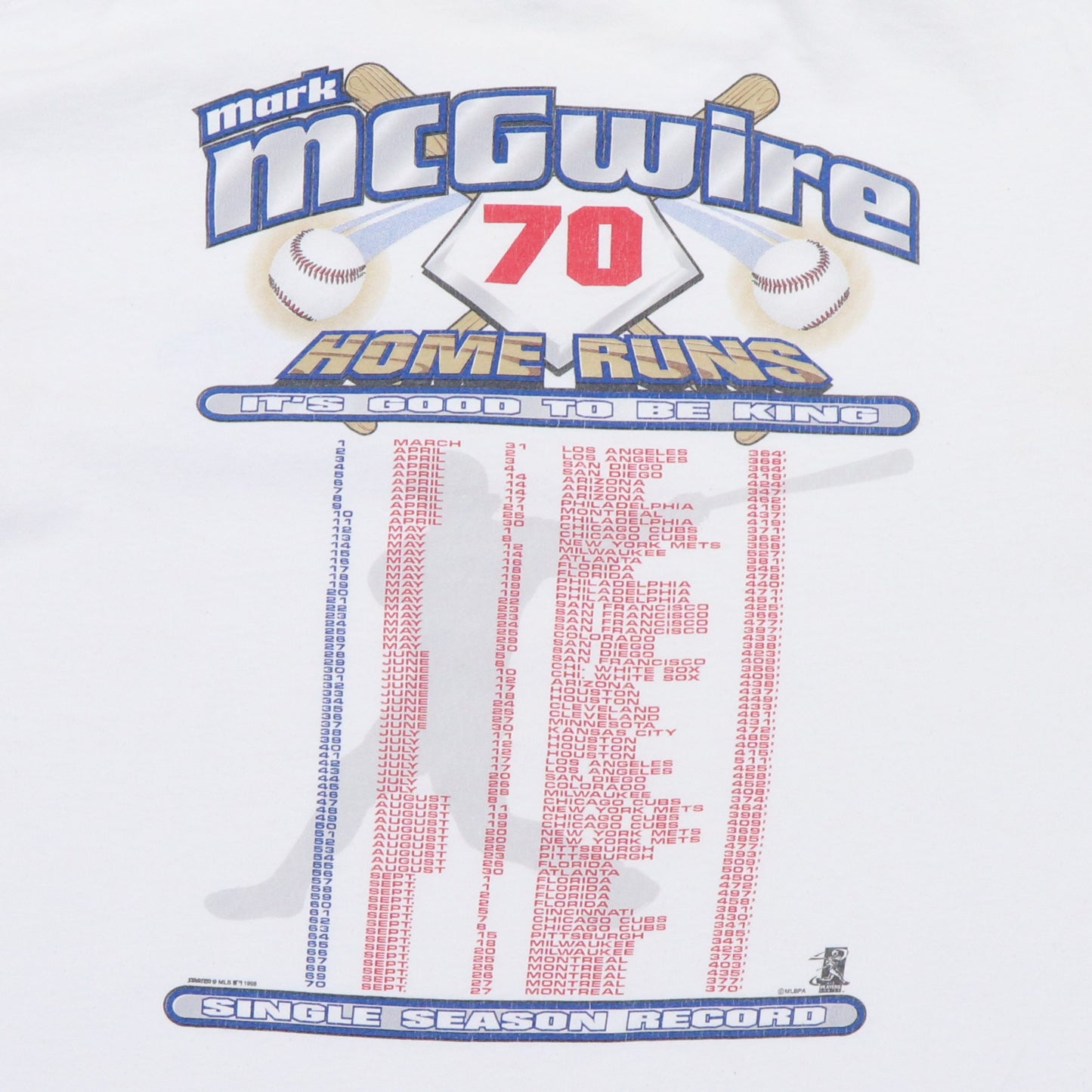 1998 Mark McGwire 70 Home Runs Shirt