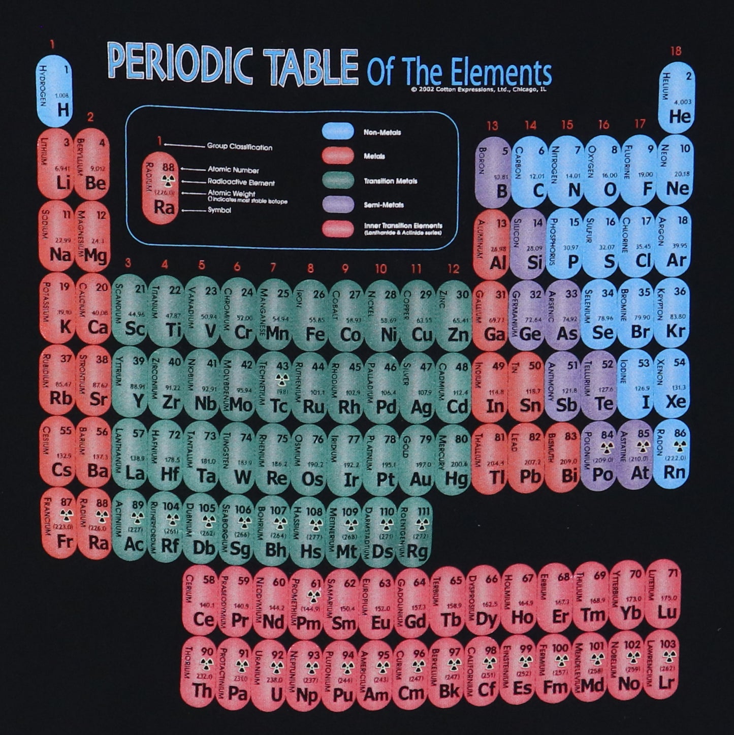 2002 Periodic Table Of Elements Shirt