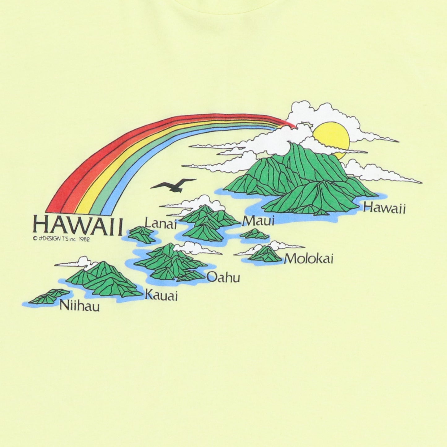 1982 Hawaii Islands Shirt