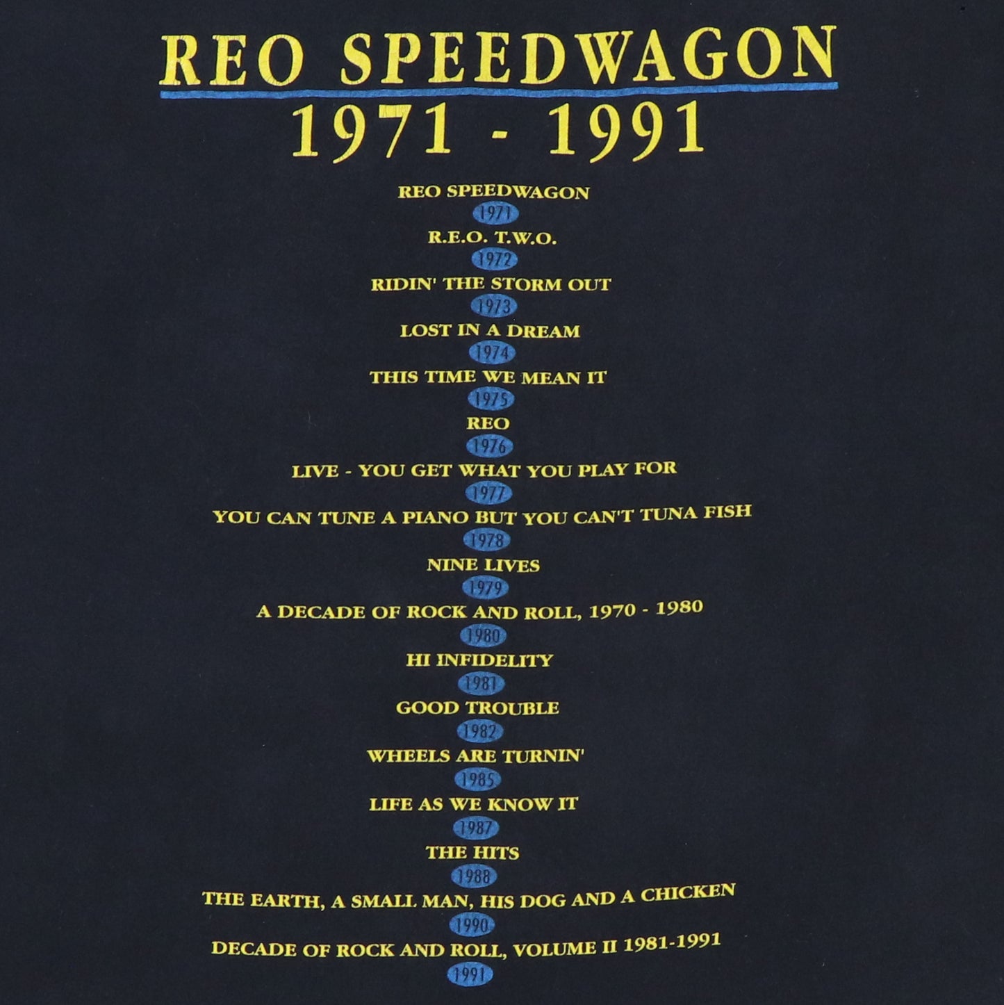 1991 REO Speedwagon Tour Shirt