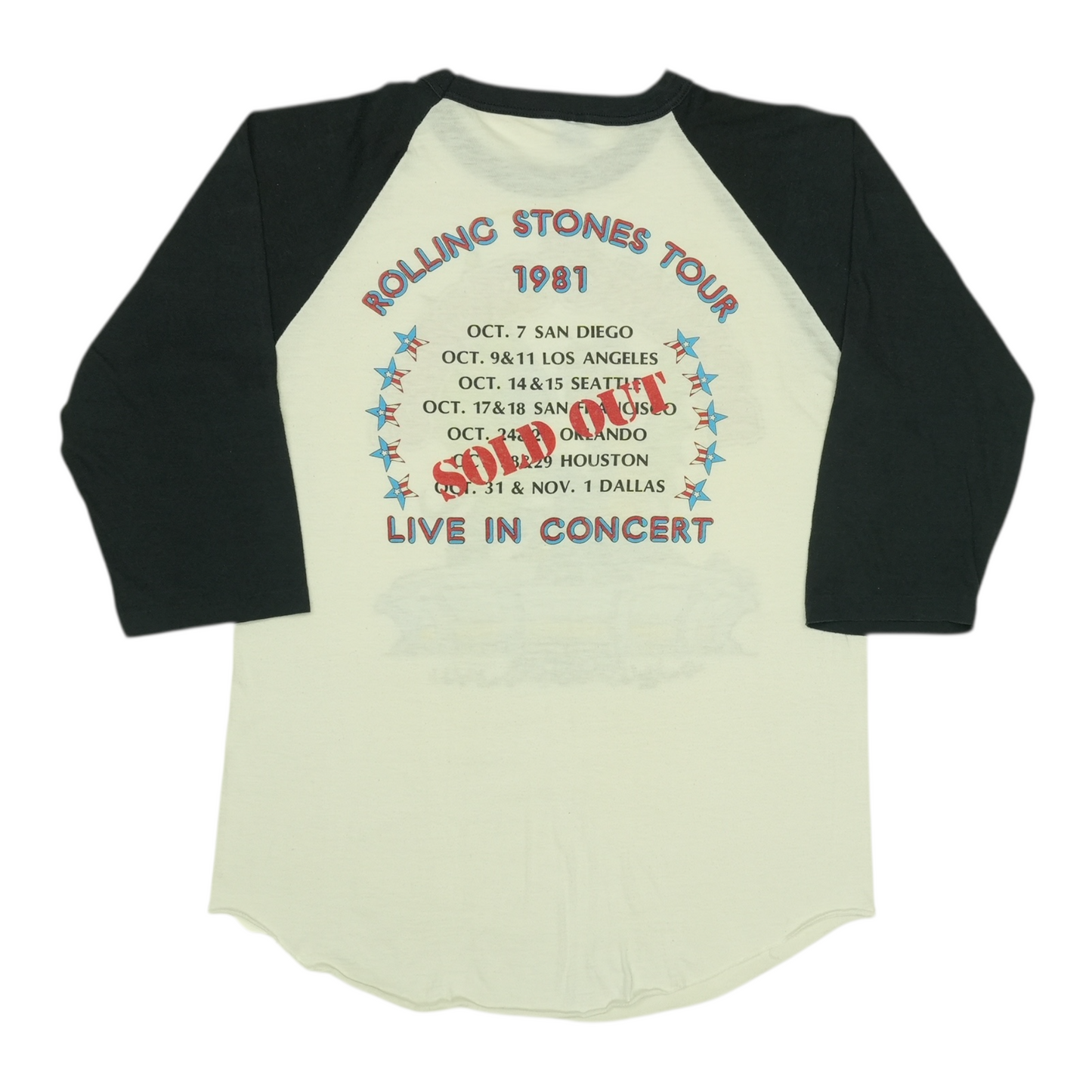 1981 Rolling Stones Concert Jersey Shirt
