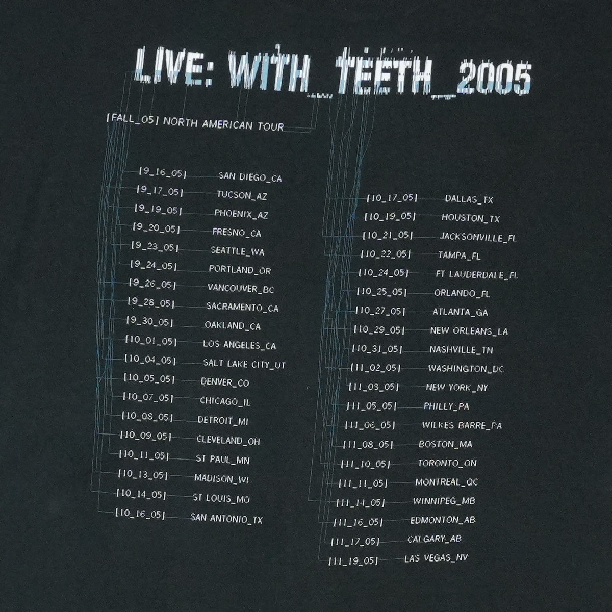 2005 Nine Inch Nails Live With Teeth Tour Shirt