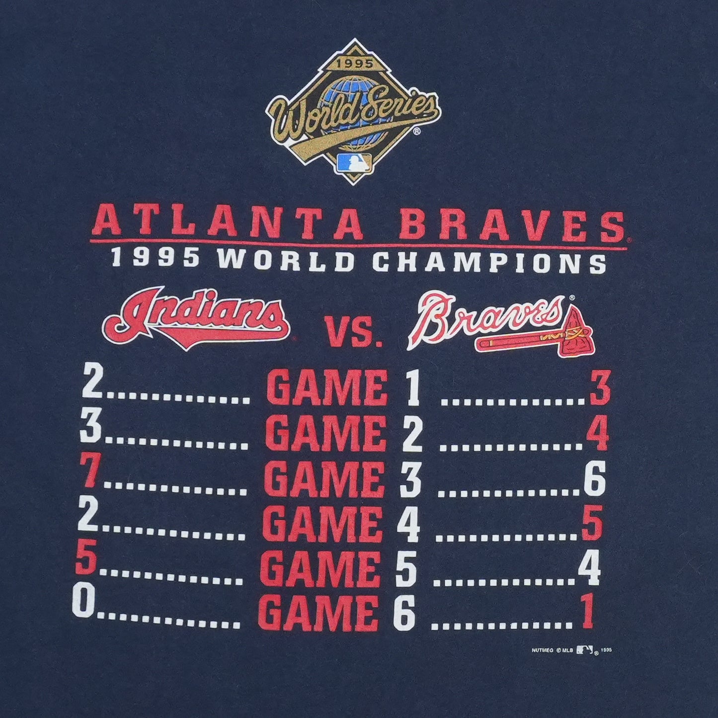 1995 Atlanta Braves World Champions Shirt Detail 4