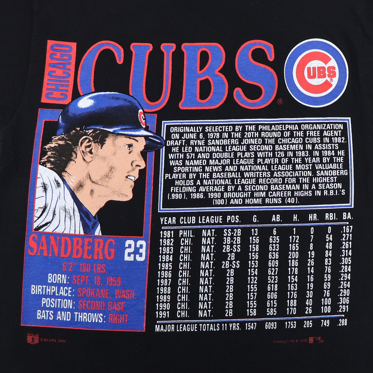1992 Ryne Sandberg Chicago Cubs Shirt