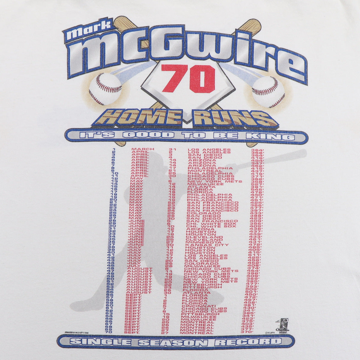 1998 Mark McGwire Home Run King Shirt