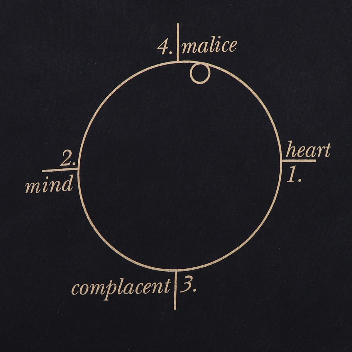 1996 Marilyn Manson Antichrist Superstar Shirt