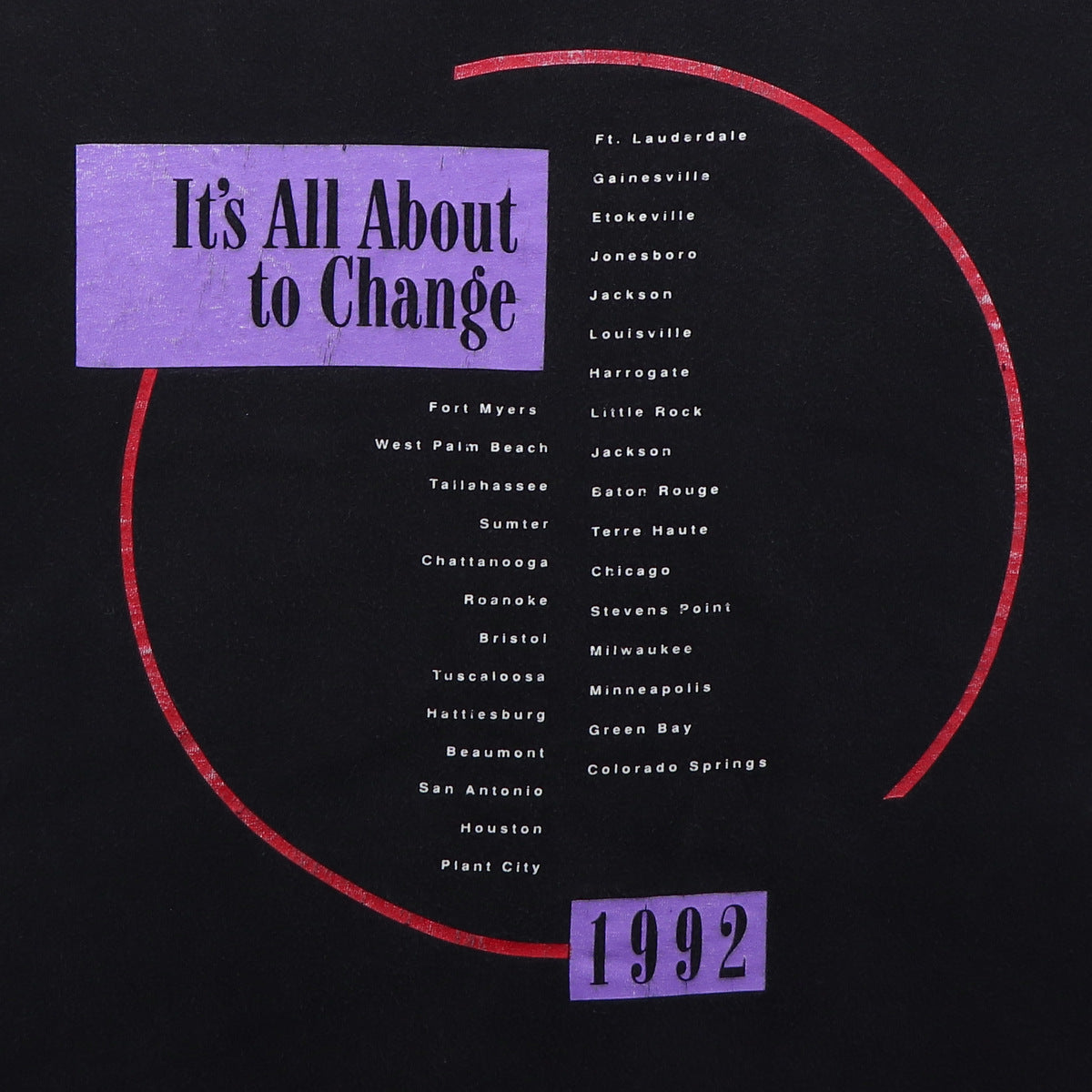 1992 Travis Tritt It's All About To Change Tour Shirt