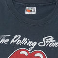 1981 The Rolling Stones North American Tour Shirt