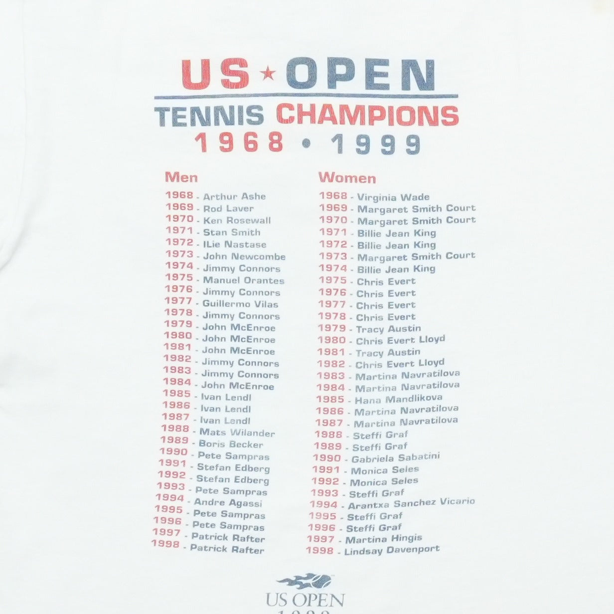 1999 US Open Tennis Championships Shirt