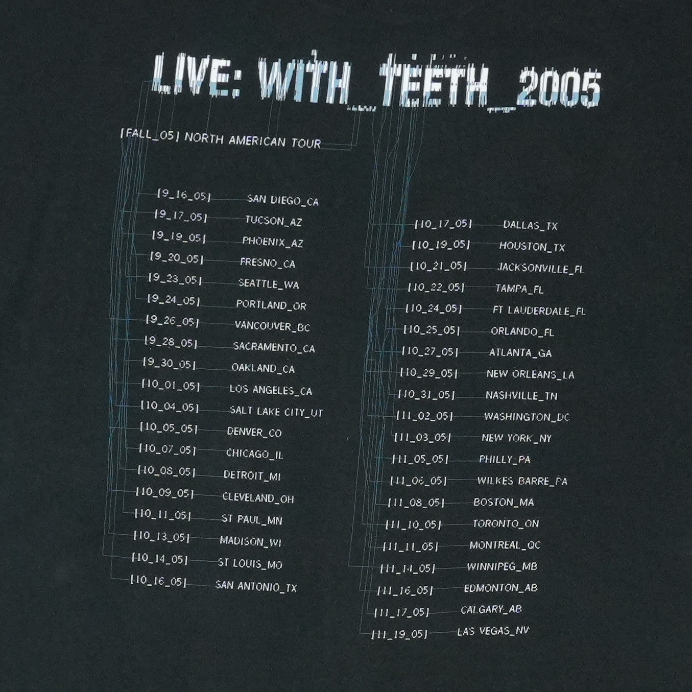 2005 Nine Inch Nails Live With Teeth Tour Shirt