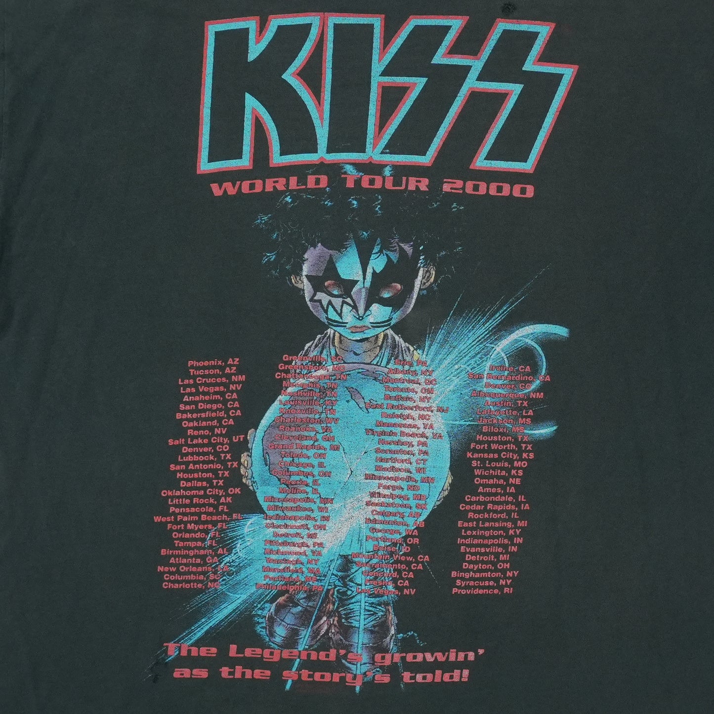 2000 KISS Farewell Tour Shirt Detail 8