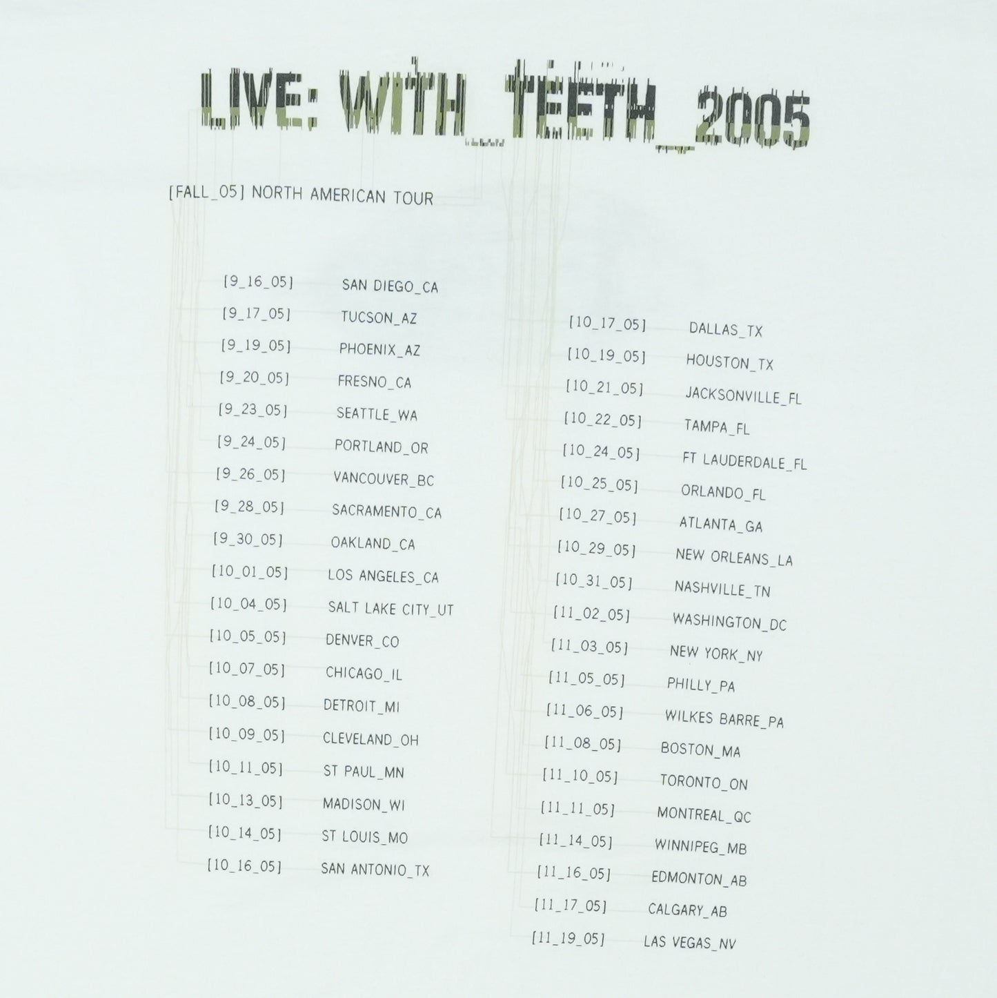 2005 Nine Inch Nails With Teeth Tour Shirt Detail