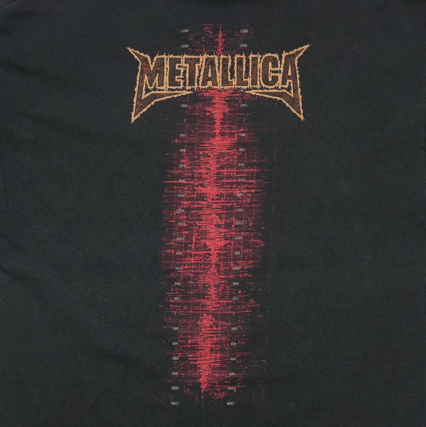 2000s Metallica Shirt Tag