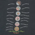 2000 Live The Distance to Here Tour Shirt Back Detail 3
