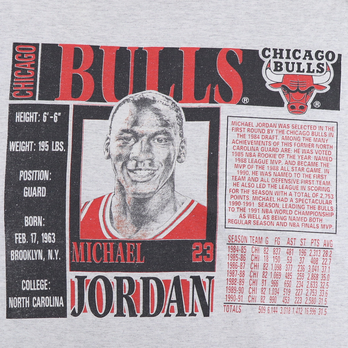 Wyco Vintage 1991 Michael Jordan Chicago Bulls NBA Shirt